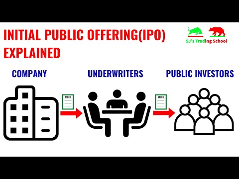What is IPO | IPO Underwriting and Book Building Process Explained