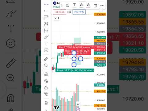 📈Nifty Prediction For Tomorrow| Bank Nifty Analysis And Prediction For Monday| Next Movement For Day