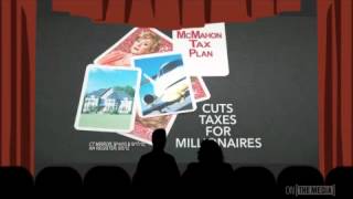 Media Scrutiny Theater 2012: Linda McMahon