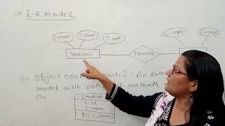 Object Based Data Model | Record Based Data Model| Physical Model Data Model