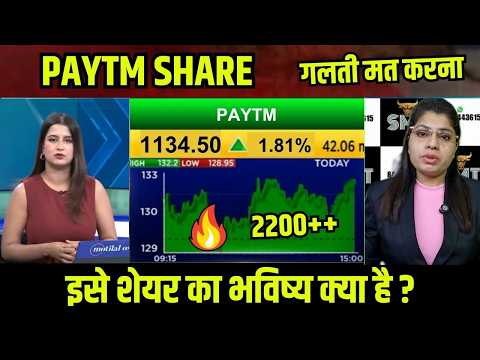 Paytm Share IPO Price पर आएगा?🔥 Buy करें या Risk?
