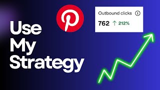 I Will Grow This New Site To 50k Visits/Month. Here's How