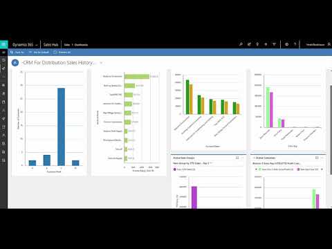 CRM for Distribution