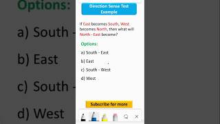 Direction Sense Test Example | Reasoning Tricks #shorts #directiontest #reasoningtricks