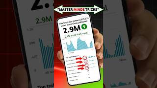 How to viral shorts in 1day #shorts #viral #technicaljassu