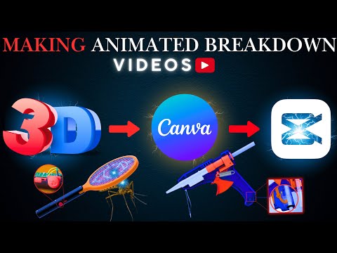 Step-by-Step Guide to Making Animated Explainer Videos