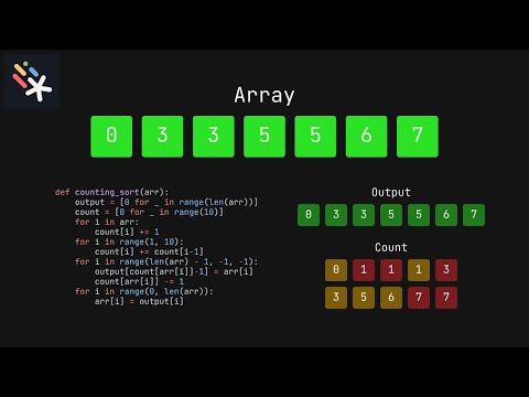 [Motion Canvas] Count sort animation
