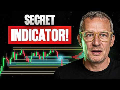 PbD: The BEST trading strategy for times of crisis, explained in detail!