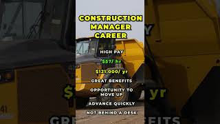Construction Manager | Career Overview