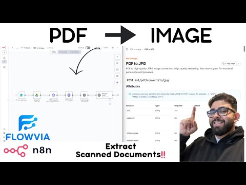 Convert PDFs to Images in n8n (For AI Data Extraction!)