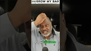 S&P 500 & Tech Stocks: 2026 Projections Revealed! #shorts