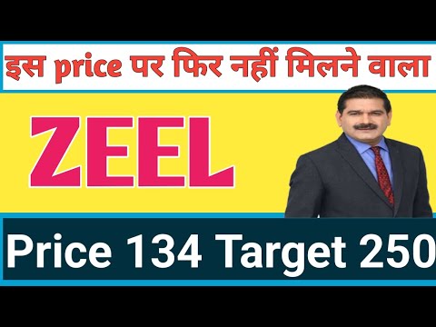 zeel share latest news । zeel share news today। zeel share। #zeelshare