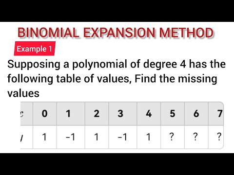 Binomial Expansion Method of Interpolation | Binomial Expansion| Interpolation in Numerical Methods