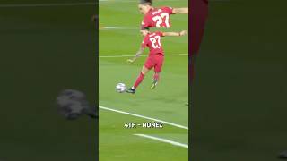 Top 10 Backheel Goals in Football History ⚽ | Genius Goals You Won’t Believe | InstaSport.club