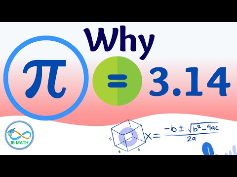 Why is π = 3.14..| Radians | IB Math