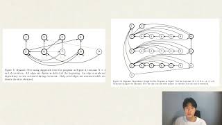 Software Evolution Self Reflection