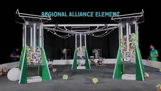 FELTA Future Innovators Hub @ DOST Philippine Science Heritage Center AVP