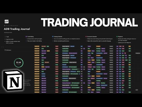 How To Make An Advanced Trading Journal (Notion Tutorial)
