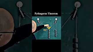 Pythagoras theorem!! Explained. #maths #tricksandsolutions #ssc #ssccgl #mathproblem #mathstricks
