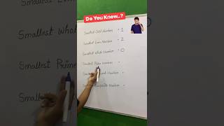👉 Smallest Prime Number 🤔 ? Smallest Composite Number ? #maths #primenumber #shorts #youtubeshorts