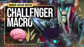 CHALLENGER KARTHUS DECISION MAKING EXPLAINED