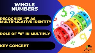 Multiplicative Identity Explained: Why “1” Matters & What Happens with “0”