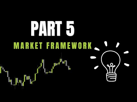 Forex 101 for Beginners - Part 5: Market Framework (Chart Reading 101)
