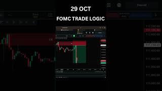 29 OCT  FOMC TRADE LOGIC ❤️ #bitcoin #trading #ACT