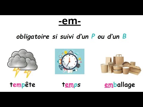 Chapitre 11 : orthographe et phonétique