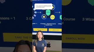 How does the CodeWizardsHQ curriculum work?