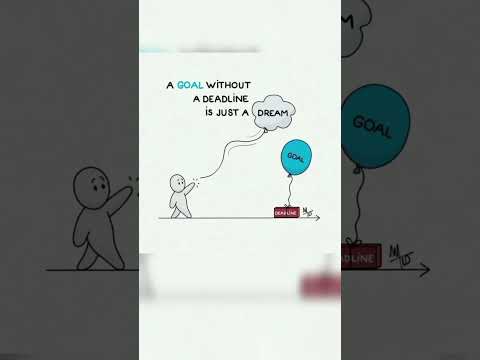 A goal without deadline is just a dream #motivation #goals #genekeys