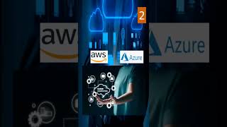 Top 5 In Demanded Skills You Must Learn   #shorts #short #viral