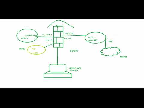 Firewall Palo Alto: basic policies Lab-1; deny data from particular PC in FW and allowing from other