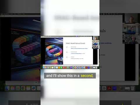 Unlock Team Potential with AI: The Future of Productivity!