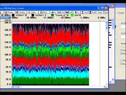 [TRACE32] QNX 13- Trace based Function Runtime Performances Analysis