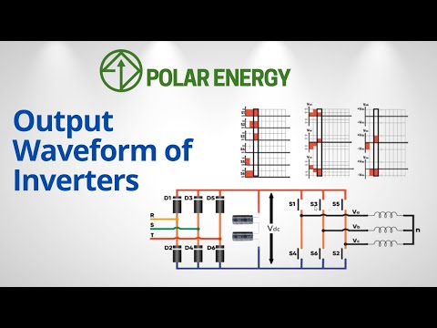 Understanding IGBT Waveforms #polarenergy #igbt #lselectric #training #inverter #plc #hmi