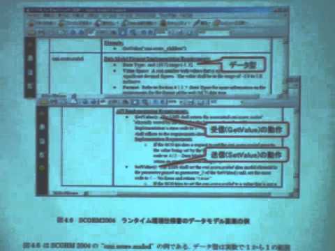 SCORM2004規格概要（その2）