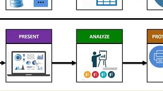 Excelytics - SQL & Power BI Demo