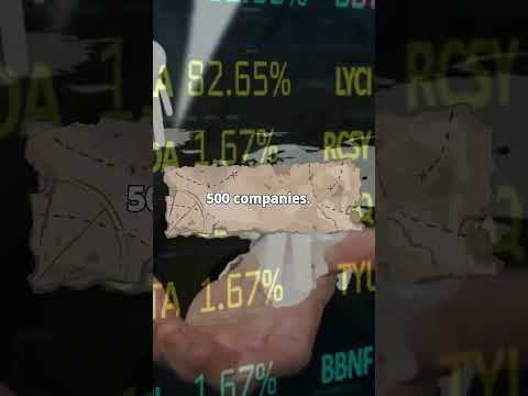 1.create an own xyz company #financialfreedom#financeindustry #financialsector#wealthbuilding