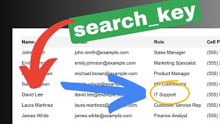Google Sheets VLOOKUP Visually Explained