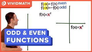 Recognizing Odd and Even Functions - VividMath.com