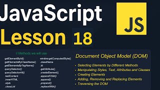 JavaScript Lesson 18 | DOM Manipulation | getElementById, querySelector and DOM API | JS Tutorial
