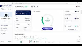 Ultima Trading Bot Test / Reviews