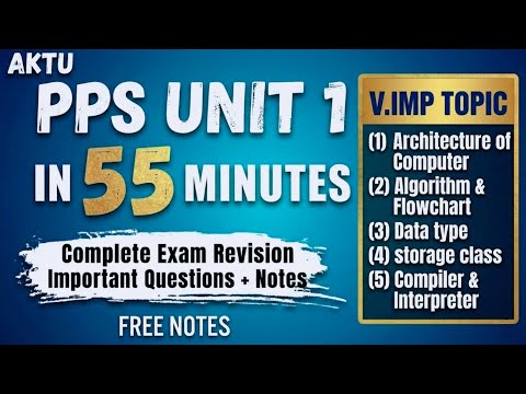 🔥 PPS Unit 1 One Shot | AKTU | Exam 2025-26