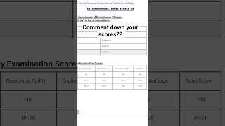 IBPS PO SCORE CARD OUT.. comment down your scores, #ibps2025