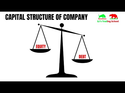 Capital Structure of Company Explained | Who gets paid first among creditors and shareholders