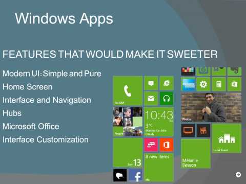 Mobile Application Development with latest version