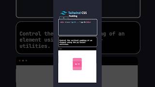 Tailwind CSS padding a visual tutorial #shorts