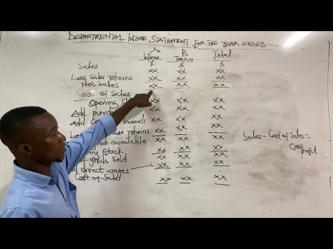 DEPARTMENTAL ACCOUNTS. ( PART 1 ).   INTER-DEPARTMENTAL TRANSFERS. #viral #accounting #A.E TUTORIAL