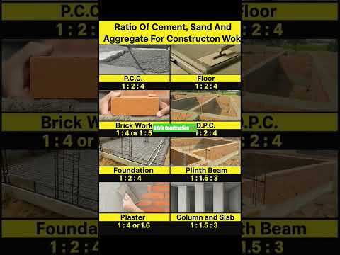 #buildingconstruction #civilxpress #shorts #shortreels #shortvideos #shortreels